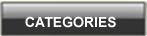 CCTV Categories