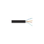CAT-5e Duct grade screened cable 305M box