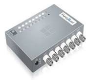 Handy Quad Unit with Seven Display Modes + IR Remote Control - Supports AHD - TVI - Analogue Cameras
