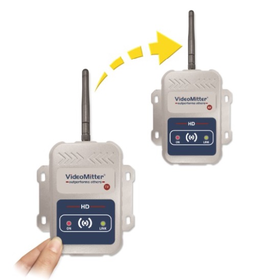 MIT500 - MegaMitter - Wireless 2MP AHD transmission